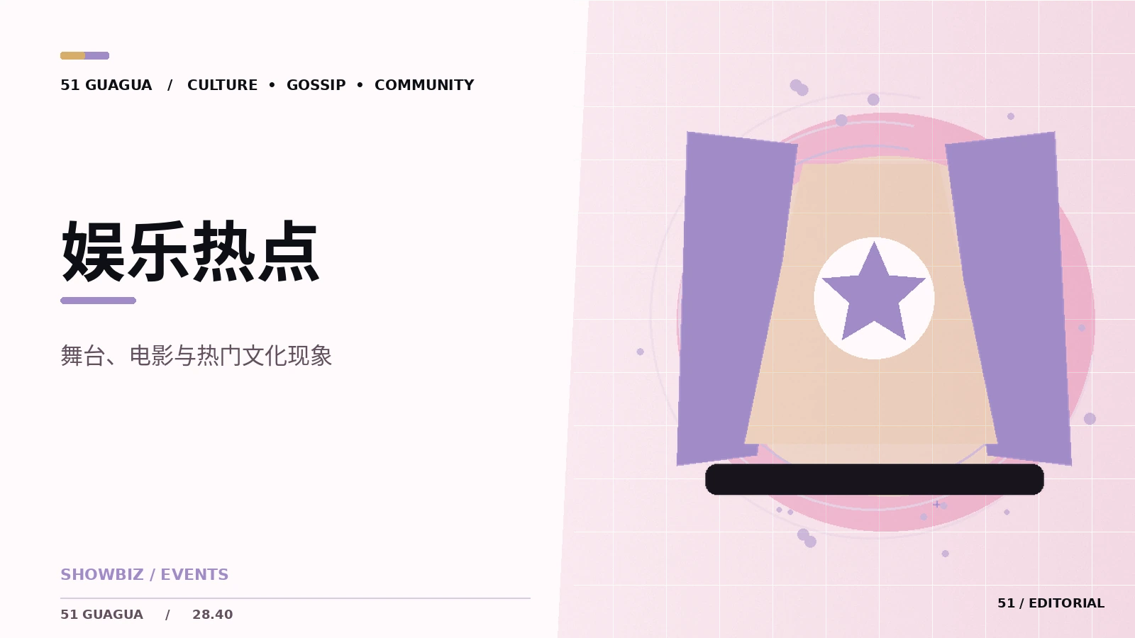 二次元流行语如何形成
